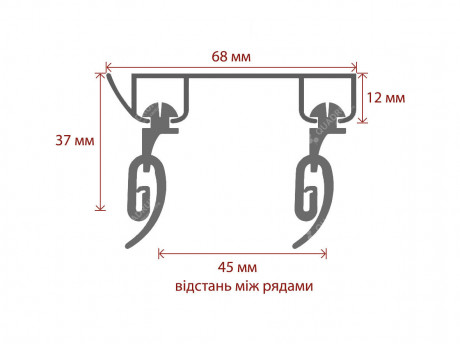 Стельовий карниз Quadrum DS подвійний посилений алюмінієвий 290 см Білий